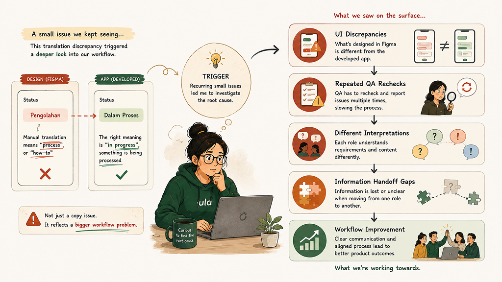 [GANTI INI: deskripsi gambar yang informatif]