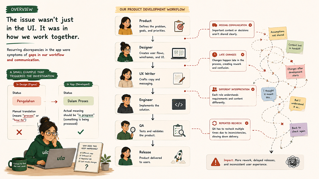 [GANTI INI: deskripsi gambar yang informatif]
