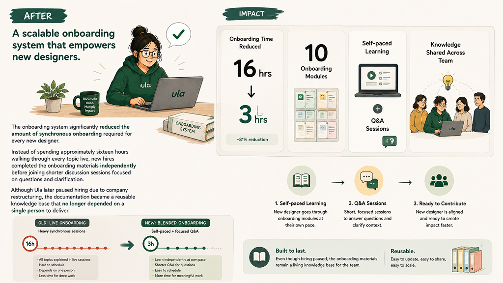 [GANTI INI: deskripsi gambar yang informatif]