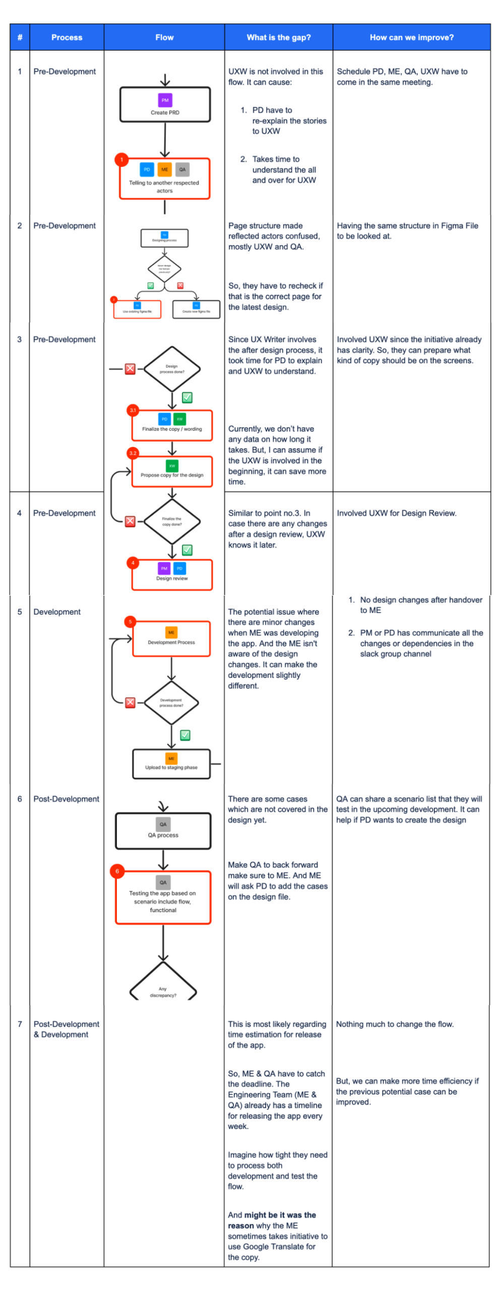 [GANTI INI: deskripsi gambar yang informatif]